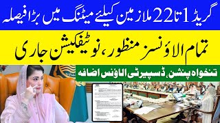 Congratulations All Govt Employees | Big Allowance Notification Issued |Salary & Pension Update 2025