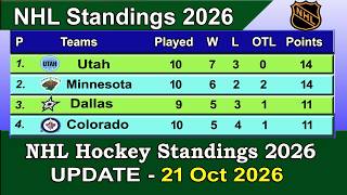 NHL Standings 2026 | last update 21/10/2026 | NHL Hockey Standings & Rankings 2026-27