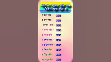 राशि अनुसर आप जाने कितना खुश रहते हैं.!!#astrology #shorts #rashi #motivation #zodiacsign #video