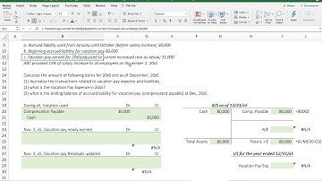 Professor Paul Ahn_Financial Reporting_Current Liabilities_Compensated Absence Liability