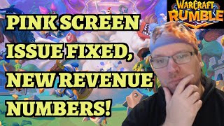 State of Warcraft Rumble - September 2025 Revenue, Downloads, and Patches