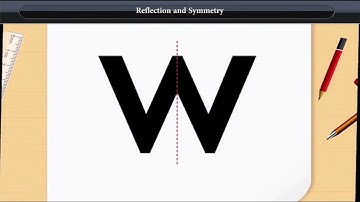 Reflection and Symmetry | Class 6 | Maths
