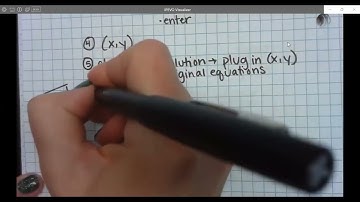 Algebra 1  5.1 Solving Systems of Linear Equations by Graphing