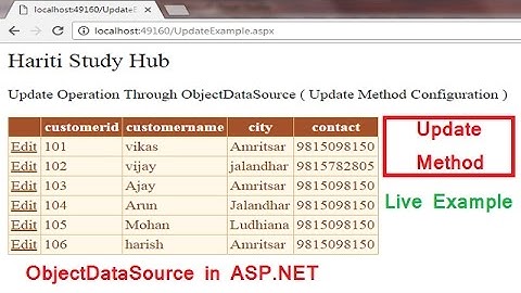Update method in ObjectDataSource using ASP.Net C#.Net | Update parameters in ObjectDataSource