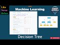 Decision Trees Explained Step by Step Numerical Example + Python Code Machine Learning Tutorial