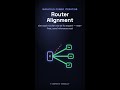 Manifold Power Iteration — MoE router fix #Shorts