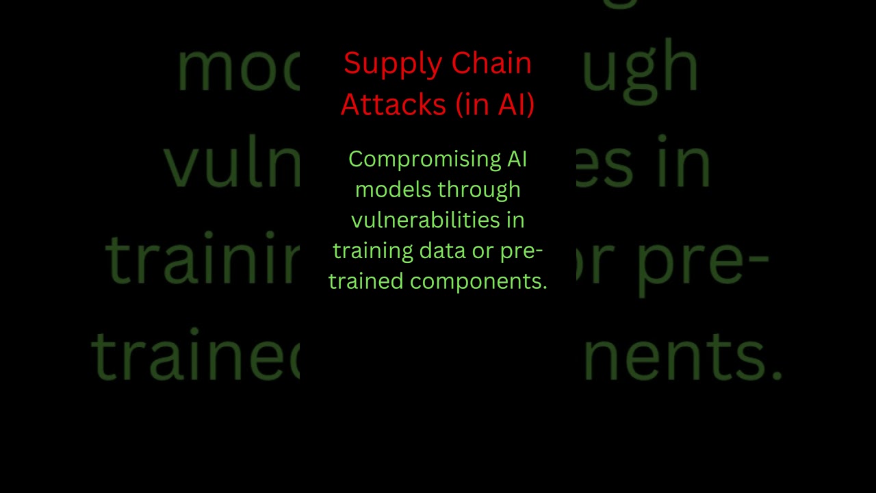 What are supply chain attacks in AI cybersecurity?