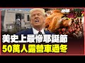 美國經濟問題