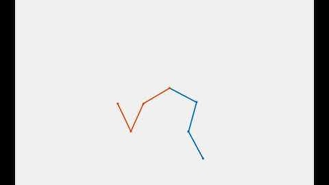 Triple Pendulum Sensitivity to Initial Conditions