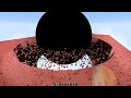 black hole eats tnt