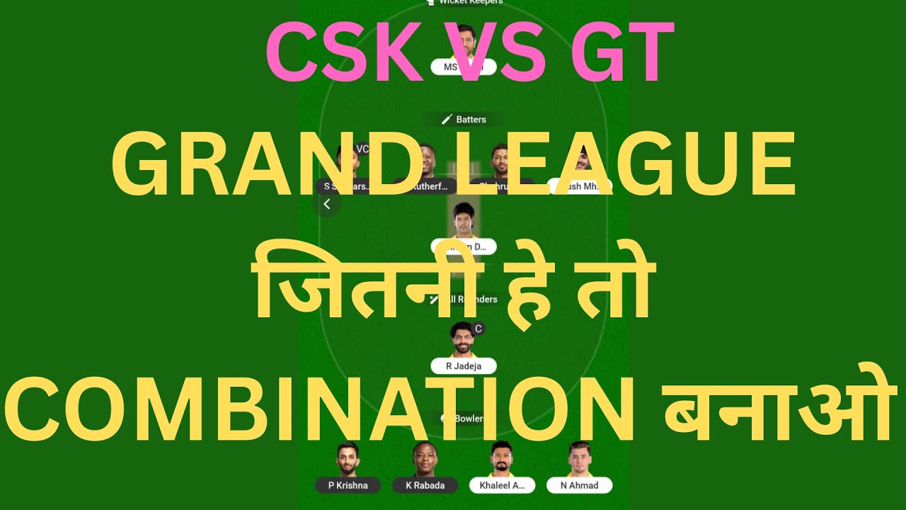 GT vs CSK Dream Team, GT vs CHE Dream Team Prediction, Gujarat vs Chennai IPL Dream Team TodayTeam