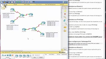 8.1.2.5 Packet Tracer - Configuring EIGRP Manual Summary Routes for IPv4 and IPv6