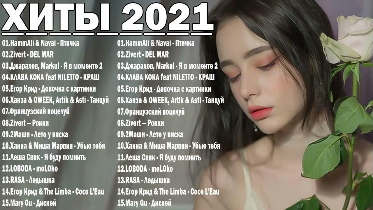 Горячие хиты 2021 русские. Горячие хиты 2021. Популярные песни 2021 русские.