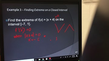 4.1 Finding Extrema - Absolute Value Function