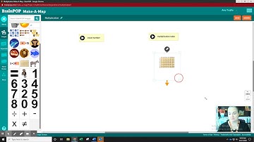 Using BrainPOP as a Digital Math Whiteboard