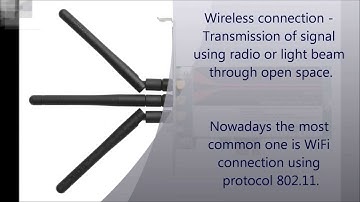 Network Interface Card [NIC]