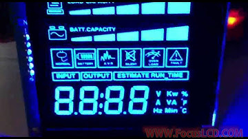 VATN - Vertical Alignment Displays - FocusLCDs.com
