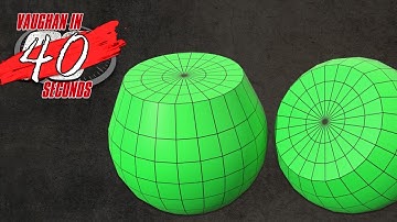 MODO | Negative Scale