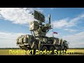 Podlet-K1 Radar System Explained: Russia’s Deadly Low-Altitude Detection Technology