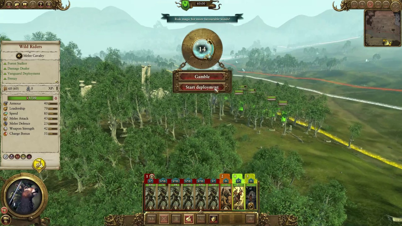 total war warhammer wood elves skill tree total war warhammer wood elves skill tree