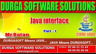 Core Java ||  Interface Part - 1 screenshot 2