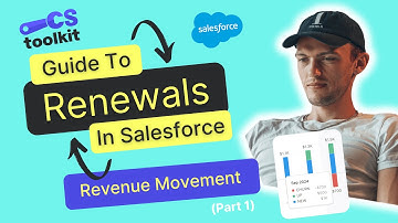 Chapter 2: Revenue Movement Part 1 - Data Model