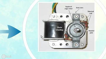 lecture 1  part 2  A C  Machines  by Dr  Malik Alsaedi