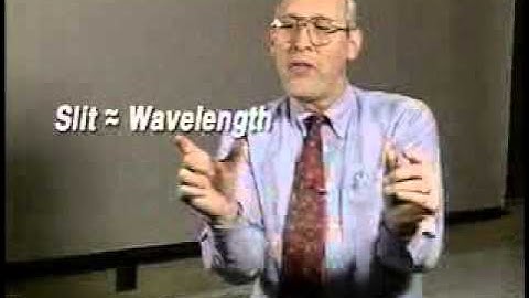 Light Diffraction with a Laser