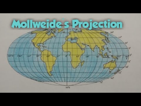 How to draw graticule of Molleweide&rsquo;s Projection II Mollweide&rsquo;s Projection