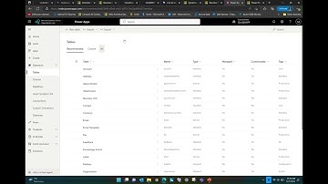 Lesson 01-Install & setup Dual-write (Dynamics 365)