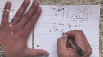 Inverse Trig Word Problems