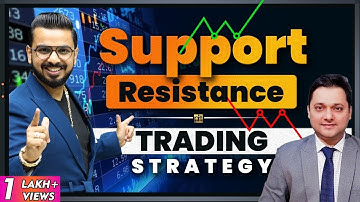 Support Resistance Trading | Pivot Points Intraday Strategy in Share Market