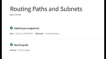 Routing Paths and Subnets | Coursera Google IT support 2023