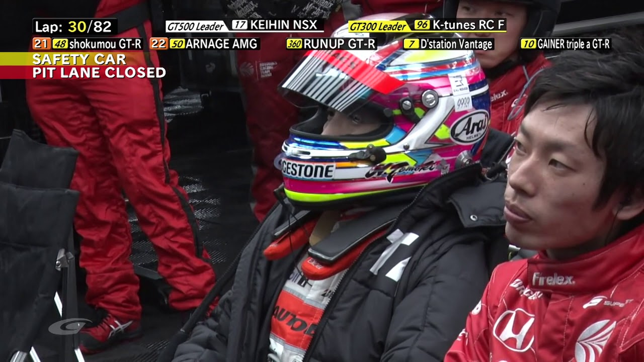 2019 AUTOBACS SUPER GT 開幕戦 岡山 日本語 実況 PART9 superliga argentina