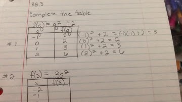 BB.3 Complete a function table: Quadratic Functions Part 2