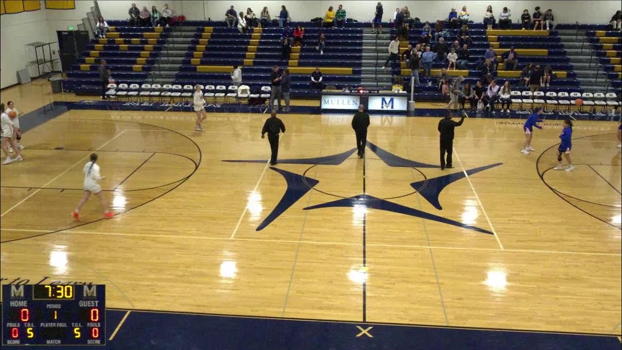 Mullen High School vs Cherry Creek High School Girls' JuniorVarsity Basketball YouTube
