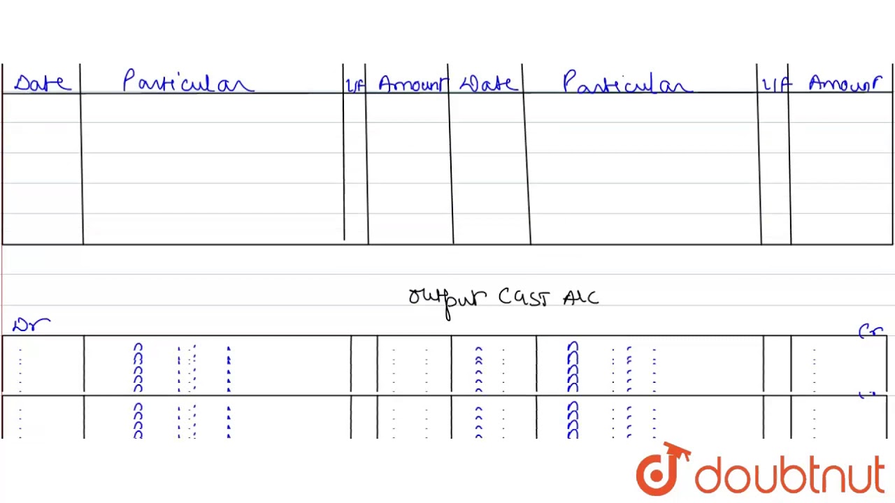 Enter the following transactions in a Single Column Cash Book and post