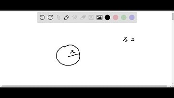 The flexible single loop of wire has a radius of 20 cm and is in a magnetic field of magnitude 0.2 …