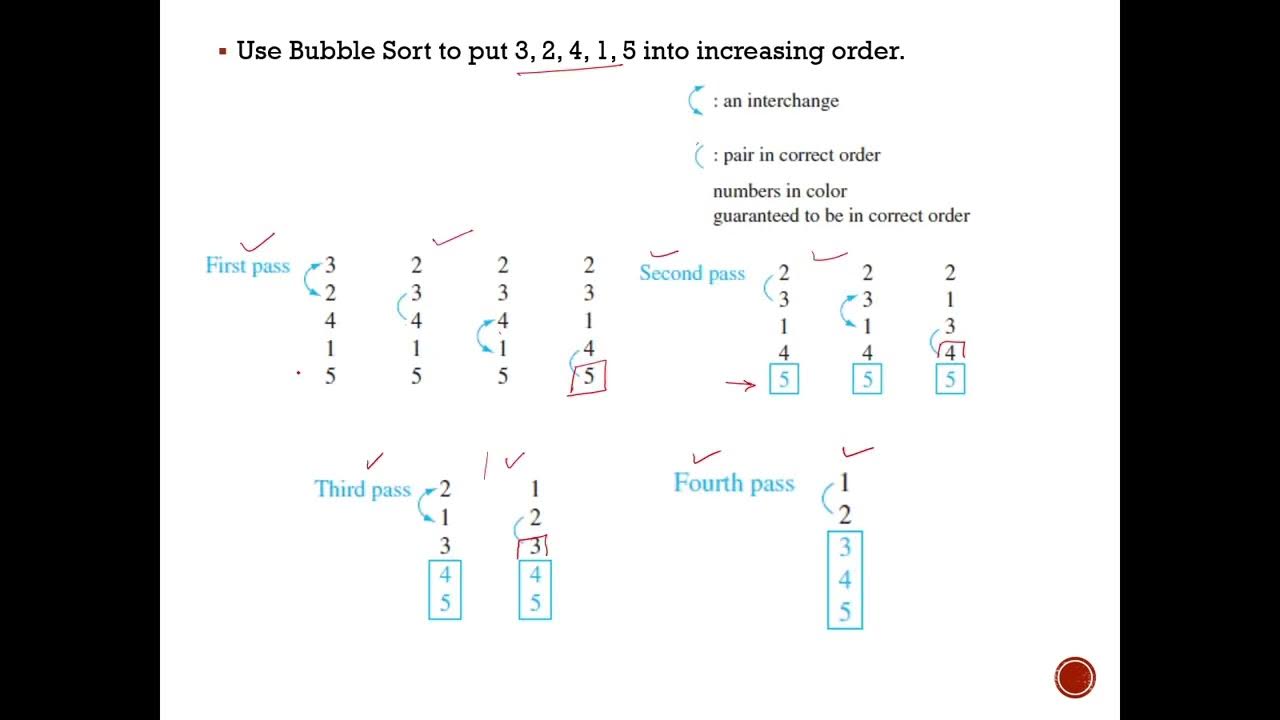 Algorithm 7 - YouTube
