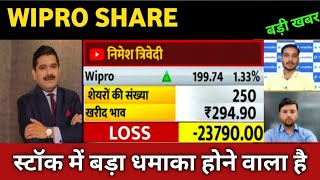 Wipro Share Latest News 🔴 Wipro Share Today Update, Market Trends, and Fundamental Analysis ep2