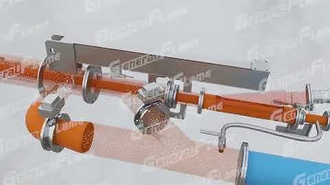 Adjusting method of industrial combustion burner GeneralFlame