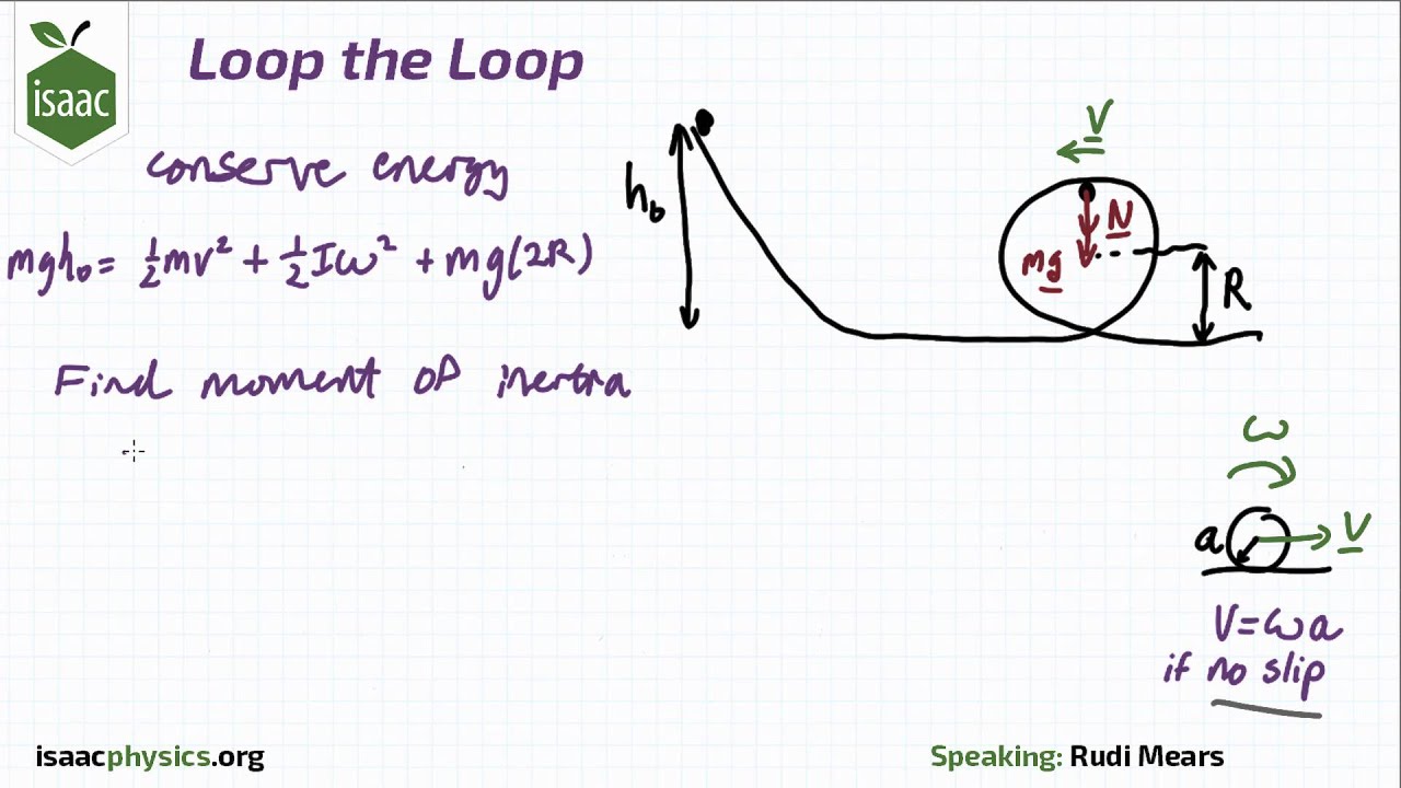 loop the loop physics calculator loop the loop physics calculator