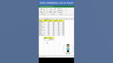 Create Data drop down list in excel #excel #exceltips #exceltutorial #msexcel #developer #shorts