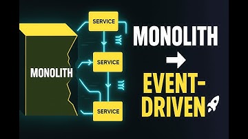 Breaking the Monolith | Event-Driven Architecture Made Simple