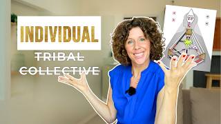 This Aspect of your Chart Indicates how CREATIVE you are!