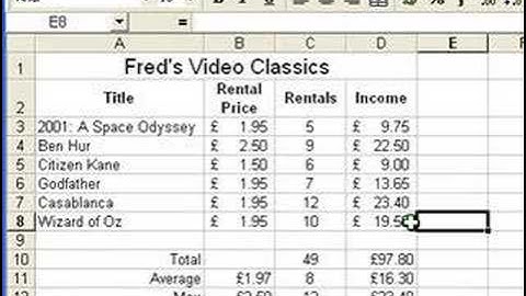 Microsoft Excel Tutorial for Beginners #6 - Formatting Pt.1