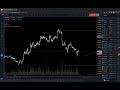 Cryptodigest 08.02.2021. BTC ETH XLM DOT LTC ATOM