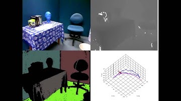 ACRA 2011: A lightweight approach to 6-DOF plane-based egomotion estimation using inverse depth