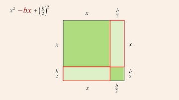 Algebra 76 - Completing the Square - part 2