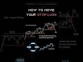how to move your stop loss 📉